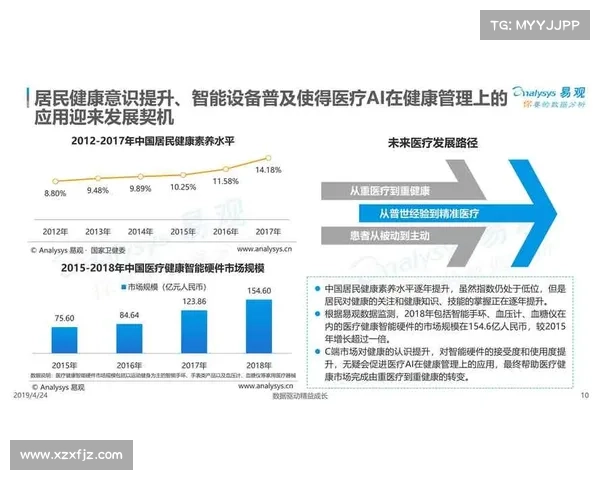 冰洁师战斗效率提升与生存能力增强的技巧探索与应用分析 冰洁师战斗效率提升与生存能力增强的技巧探索与应用分析