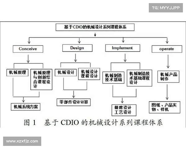 五种自然元素助力冥想效果提升的实践方法与理念探索 五种自然元素助力冥想效果提升的实践方法与理念探索