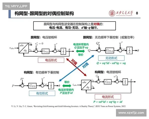 提升网络探索效率的有效方法与策略分析:从工具使用到技巧掌握 提升网络探索效率的有效方法与策略分析:从工具使用到技巧掌握